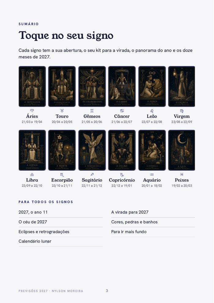 Página do sumário, com as cartas dos 12 signos